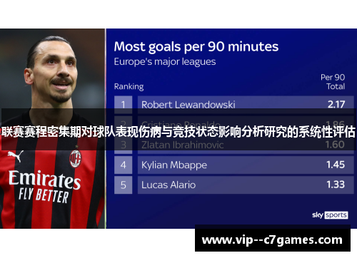 联赛赛程密集期对球队表现伤病与竞技状态影响分析研究的系统性评估