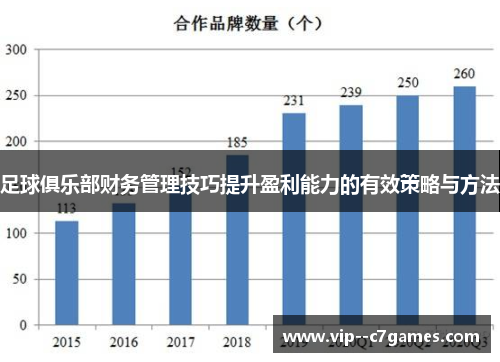 足球俱乐部财务管理技巧提升盈利能力的有效策略与方法