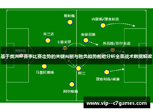 基于美洲杯赛事比赛走势的关键判断与胜负趋势前瞻分析全面战术数据解读