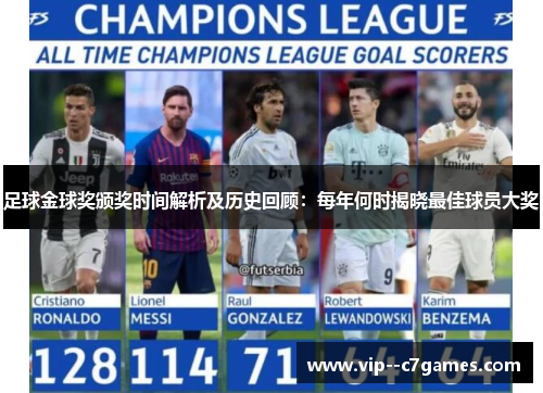 足球金球奖颁奖时间解析及历史回顾：每年何时揭晓最佳球员大奖