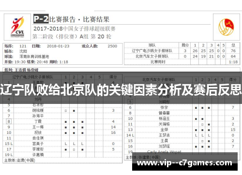 辽宁队败给北京队的关键因素分析及赛后反思