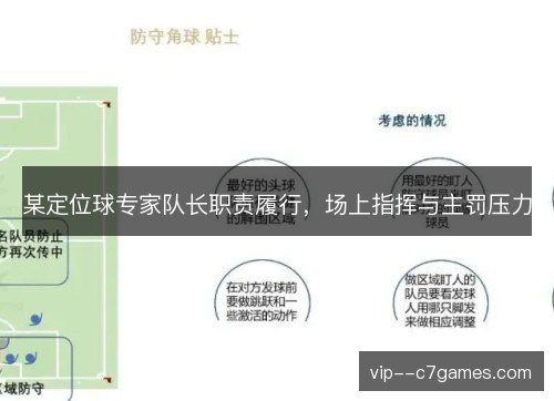 某定位球专家队长职责履行，场上指挥与主罚压力